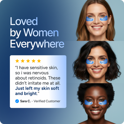 Micro-Absorption Retinoid Patch