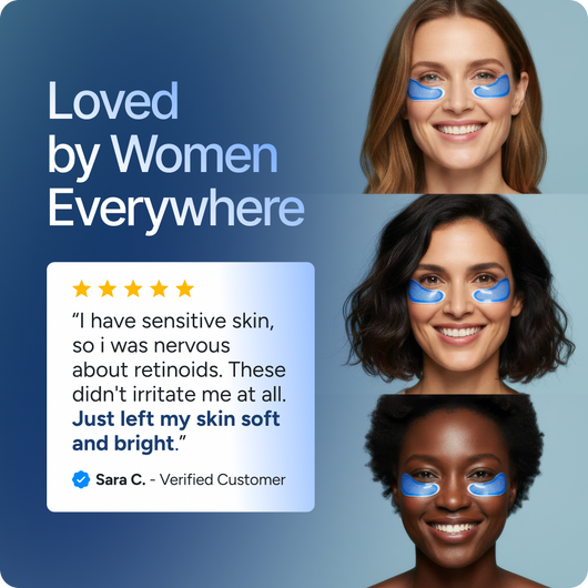 Micro-Absorption Retinoid Patch