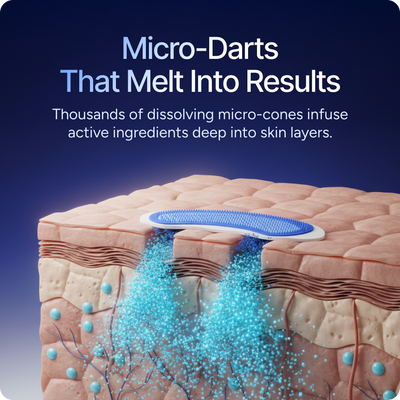 Micro-Absorption Retinoid Patch